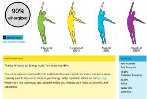 Energy of a Knowledge Worker needs to be self-sustaining and self-renewal.