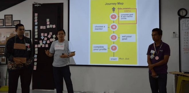 During a presentation with my team @genovasi