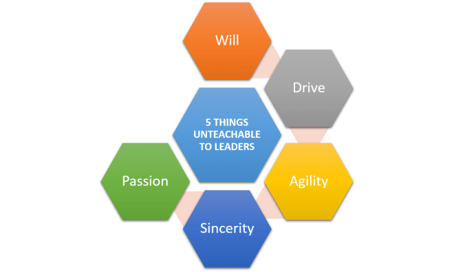 5UnteachableThingsLeaders