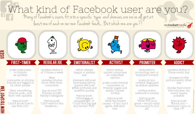 Facebook-users-Final2